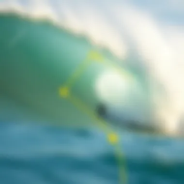 Geography's Role in Wind Behavior Diagram illustrating how local geography affects wind patterns