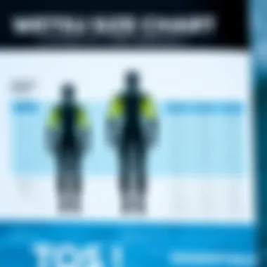 Wetsuit Sizing Chart for Perfect Fit Graphical representation of wetsuit sizing chart with dimensions