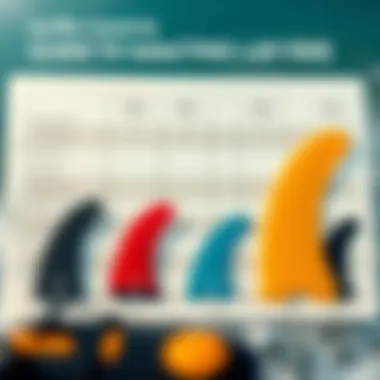 Chart comparing the characteristics of various types of lap fins for different surf conditions.