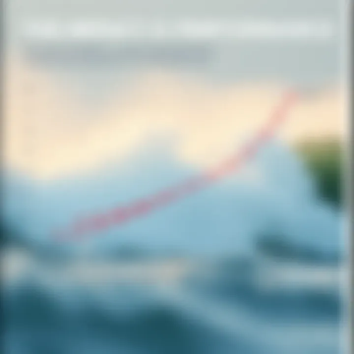 The Impact of Dehydration on Performance Chart illustrating the impact of dehydration on surfing performance